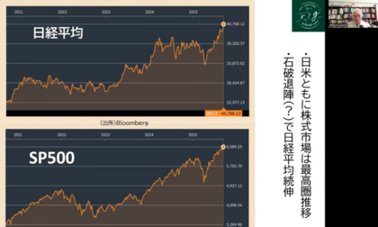 資産形成アドバイザーにお勧めの30冊