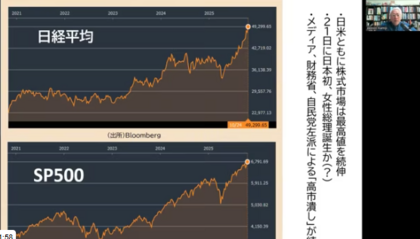 高市さんの経済政策は成功するのか？それとも失敗に終わるのか？