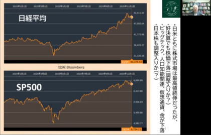 リーマンショックで大儲けした伝説の空売り投資家がAIバブル崩壊で勝負に（？）
