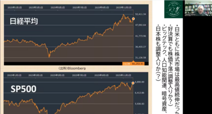 変動金利で住宅ローンを借りている方々、本当に大丈夫ですか？