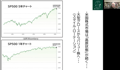 おめでとうございます。これで中国の台湾進攻がほぼなくなりました！
