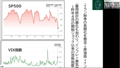 ミサイルが飛んだら株を買え！
