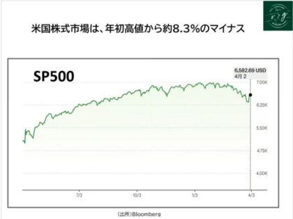 ポンジスキームが生まれる背景