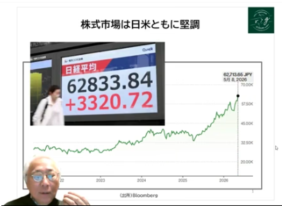 今調子が悪くても「戻るファンド」と「戻らないファンド」の見分け方