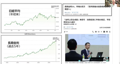 長期金利が30年ぶり3％台に突入！